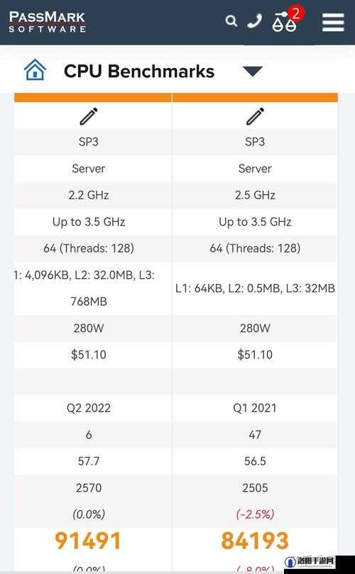 X7X7X7 任意噪 2023 的技术参数和实际应用效果如何之详细解析与探讨