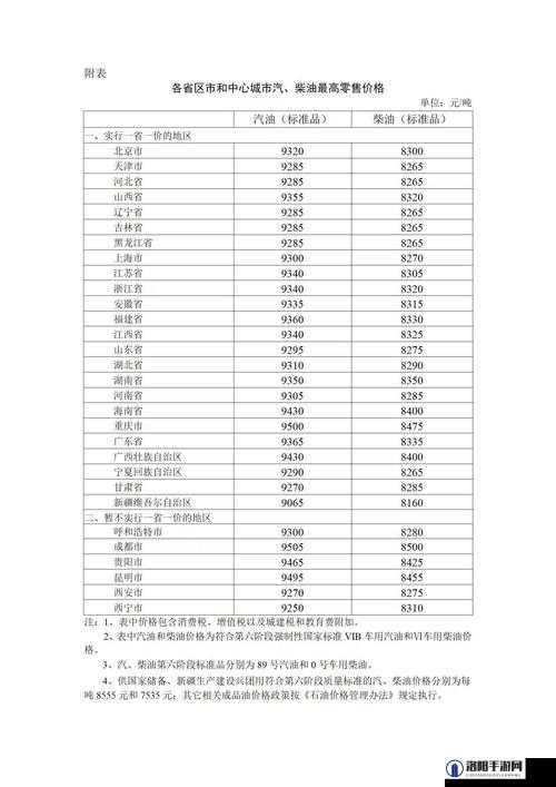 国精产品一区一区二区三区 MBA 引领行业发展新潮流