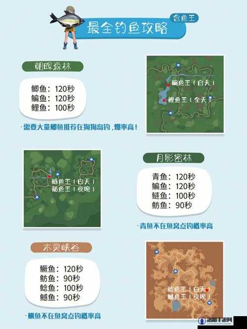 小森生活哈密瓜刷新机制与获取攻略