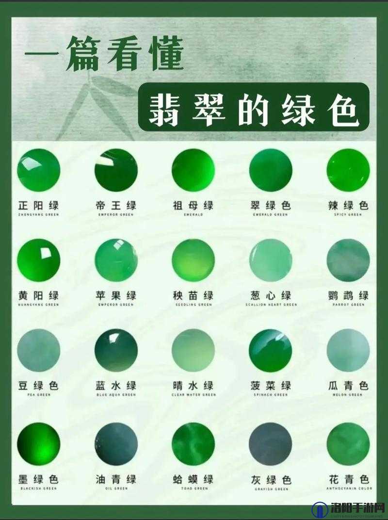 绿色产品 A 级与 AA 级哪里不同之详细对比分析与差异解读