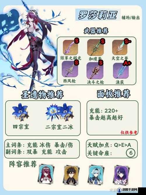 原神罗莎莉亚圣遗物怎么选？罗莎莉亚圣遗物推荐