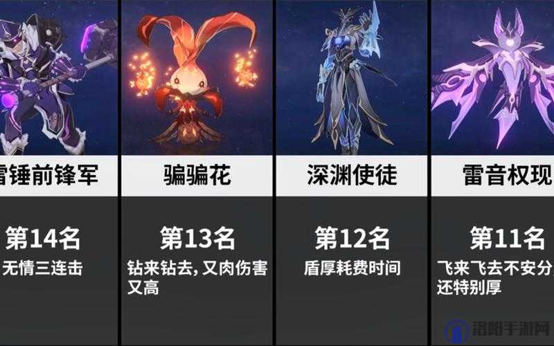 原神首领级怪物有几个？冒险之证记载的首领级怪物正确答案