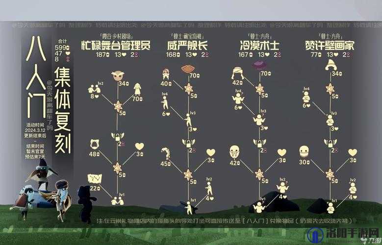 光遇4.8复刻先祖探寻，4月8日螃蟹舞步先祖兑换表全解析