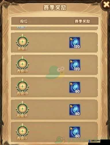 剑与远征森林大冒险攻略及活动奖励详解