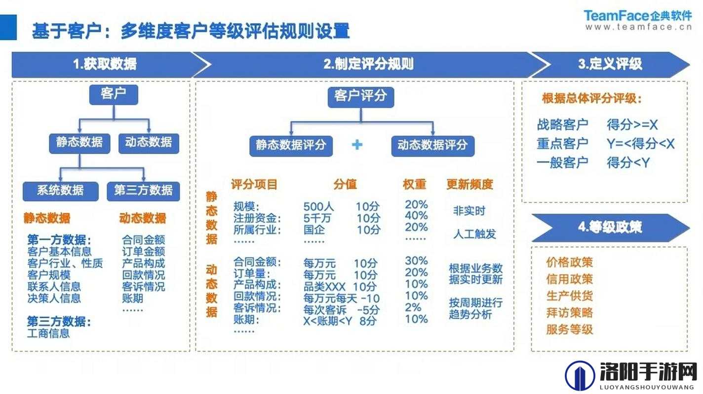 缜密成免费 CRM 特色：打造高效客户关系管理平台