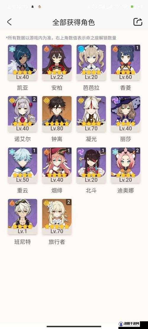 原神45级前要不要刷圣遗物 40级刷圣遗物划算吗