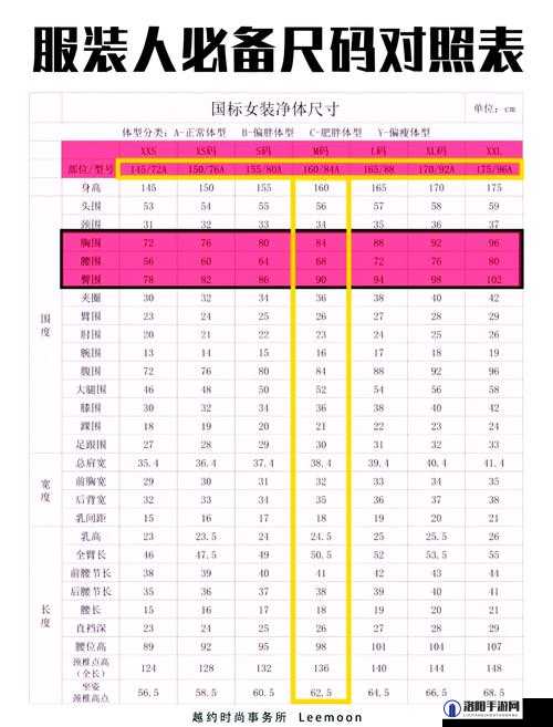 亚洲 M 码 欧洲 S 码 SSS222：时尚界的跨文化密码