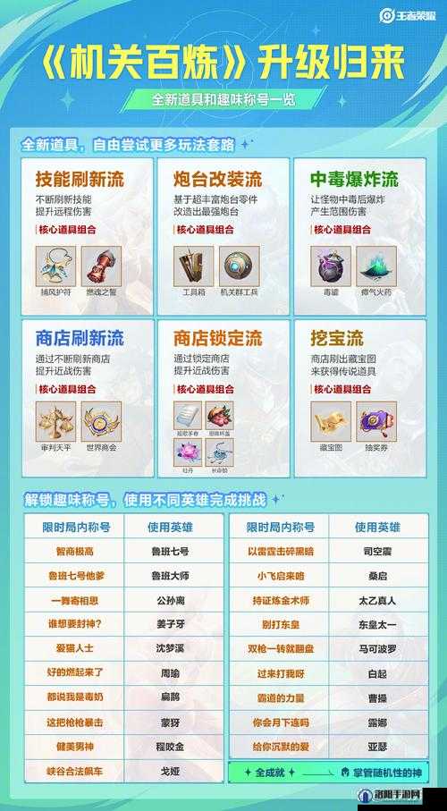 王者荣耀S23赛季之旅历练值怎么刷