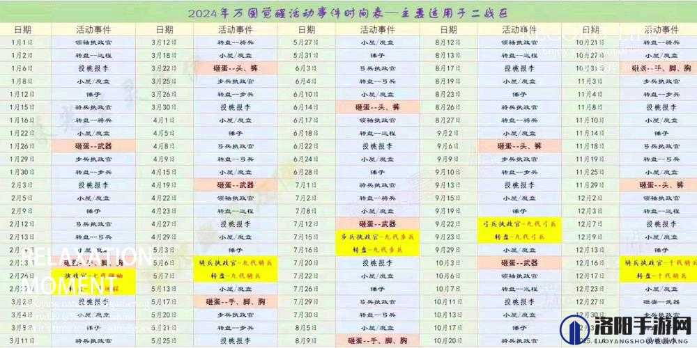 万国觉醒，登峰造极活动全解析