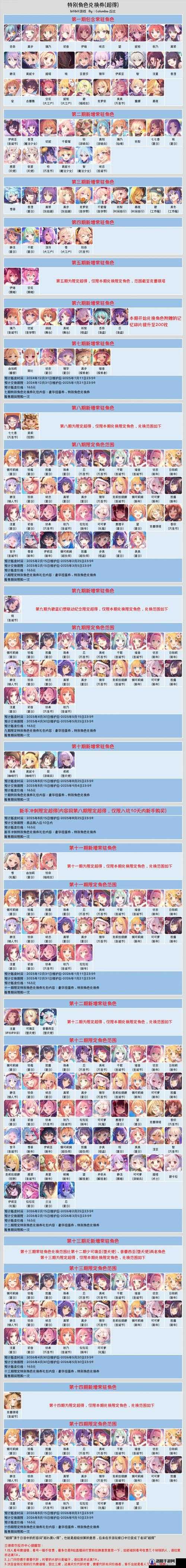 公主连结21-3困难怎么过？21-3困难阵容推荐
