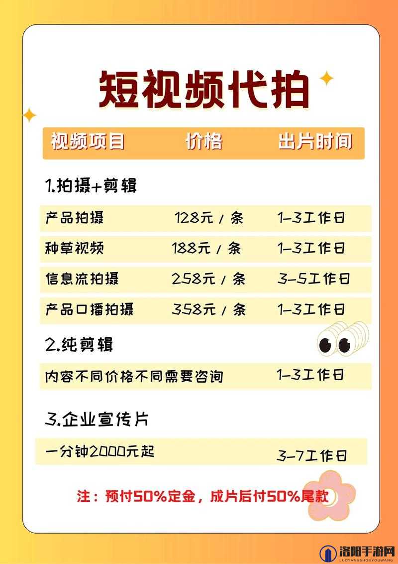 成品短视频 app源码价格的全面概况