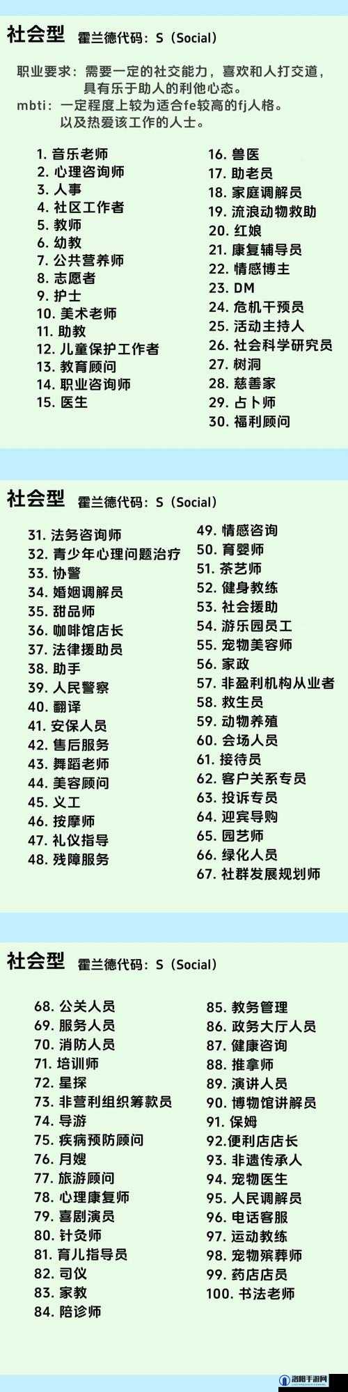 小森生活，选择学生还是定职业？选角色推荐全解析