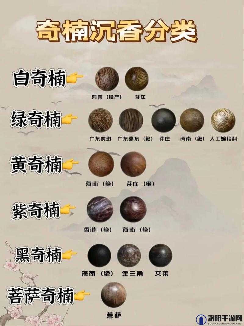沉香一线产区和二线产区的区别：深度剖析其特征与差异