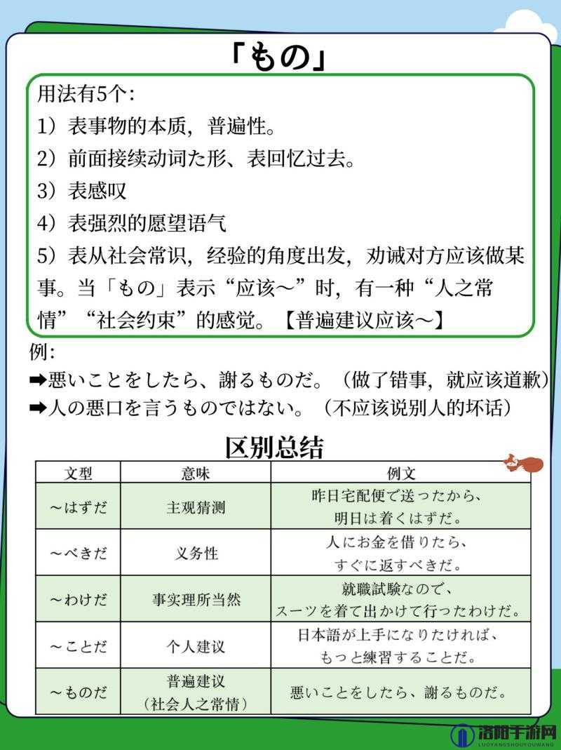 せっかく和わざわざ的区别在于用法及表达意义的不同