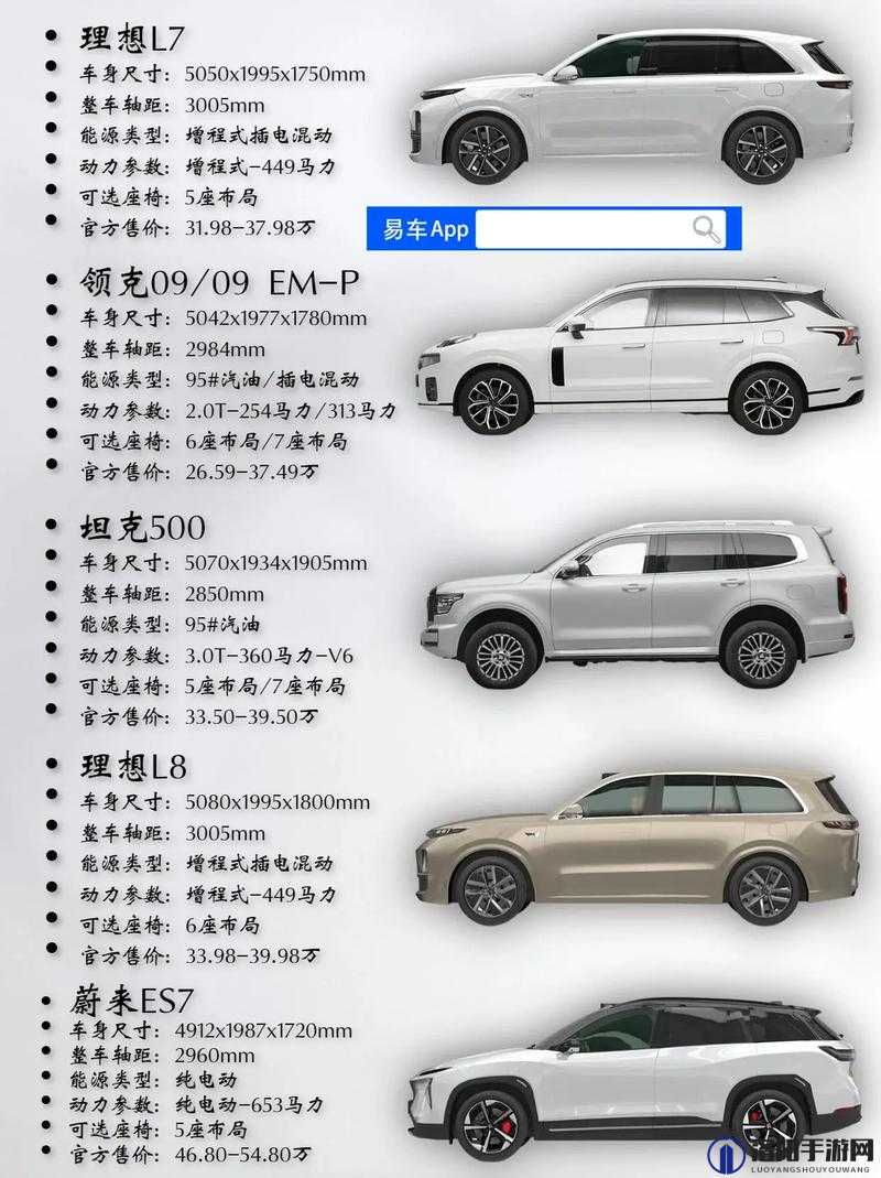 欧美大尺寸 SUV 的未来发展趋势：市场需求与技术创新引领方向