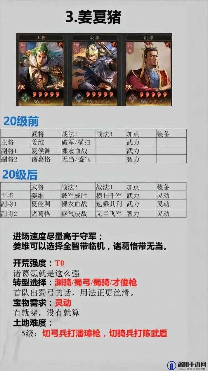 天地劫创命之间冰40级怎么过,40级创命冰通关阵容与策略