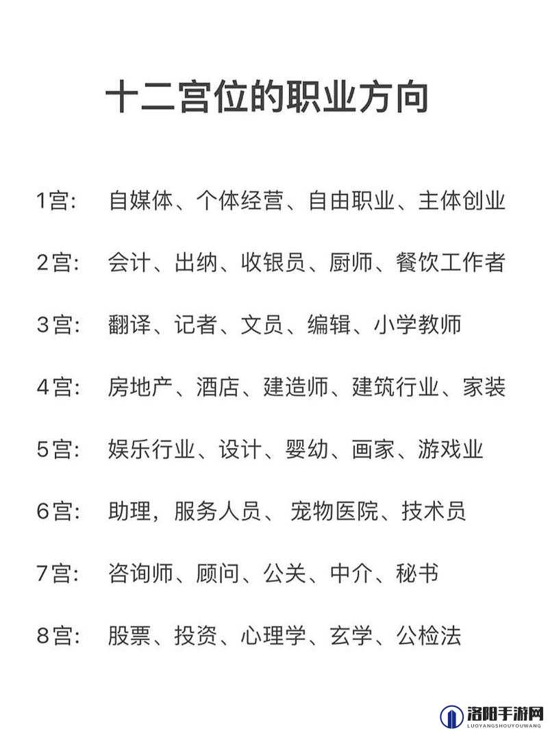 宫廷计职业选择推荐:不同职业特点及发展前景分析