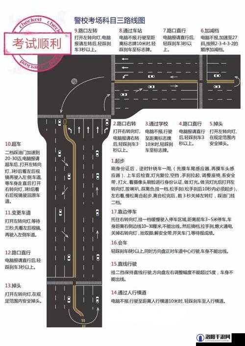 国产限制切换路线一二：国产限制切换的必经之路