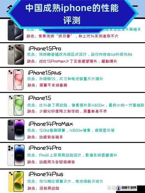 中国成熟 iPhone 的性能评测：深度剖析其卓越表现与优势所在