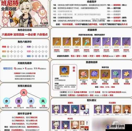 原神寻找班尼特位置坐标与任务攻略详解