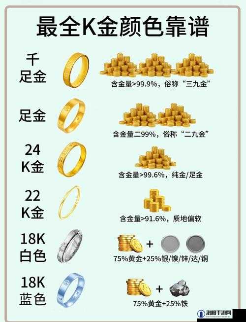 成色 18K122037 值得购买吗：深入分析其价值所在