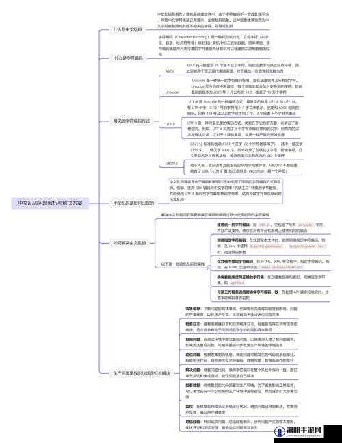 EXCEL 中文乱码解决方案之全面解析与应对策略