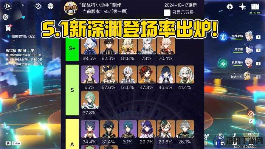 原神1.4版本的深渊9层对于许多玩家来说是一个具有挑战性的关卡。这一层不仅考验玩家的操作技巧，还要求玩家有合理的角色搭配和战术策略。以下将详细解析如何通过1.4版本的深渊9层，并给出推荐的阵容搭配。