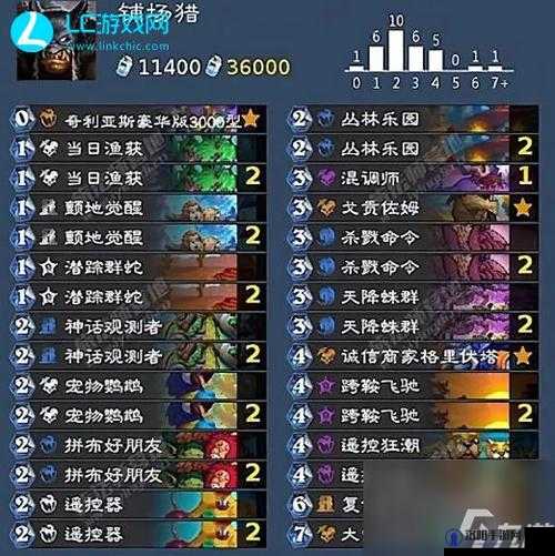 炉石传说贫瘠之地奇迹贼卡组全攻略