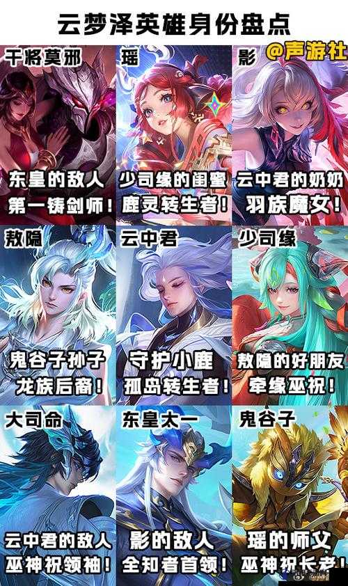 王者荣耀云梦泽英雄有哪些？云梦泽阵营英雄推荐
