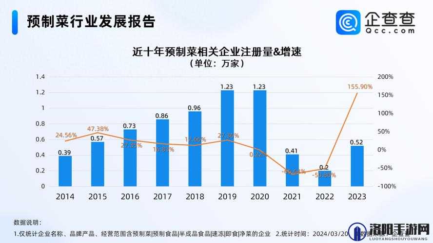 Canopen 免费公开：为行业发展带来新机遇和挑战