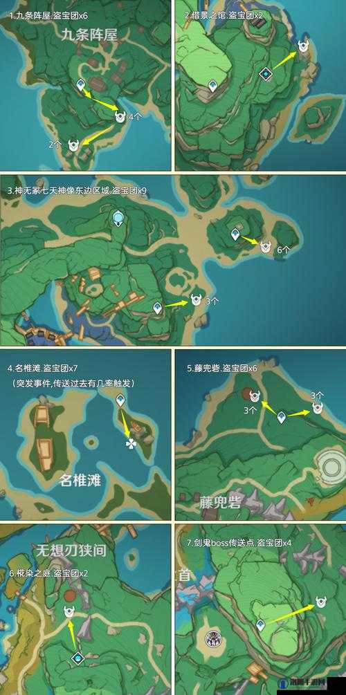 原神盗宝团成员分布图及位置详解