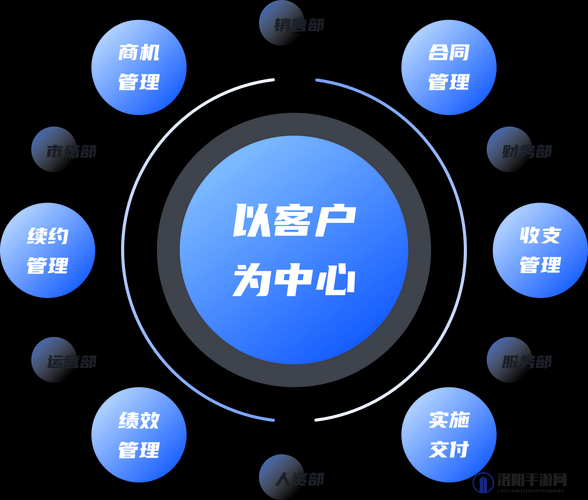 成免费 CRM 特色，提高客户服务效率，助力企业发展