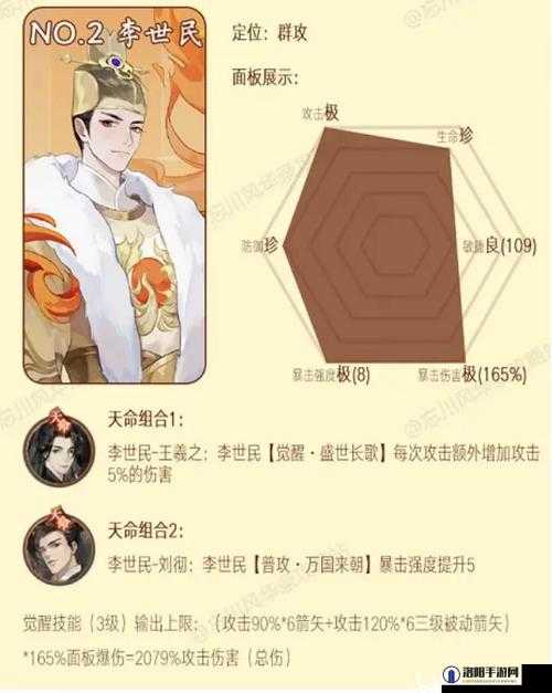 忘川风华录开局怎么选李世民？开局角色选谁？