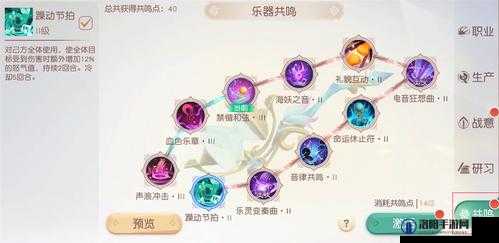 梦想新大陆共鸣天赋怎么样及共鸣天赋加点技巧