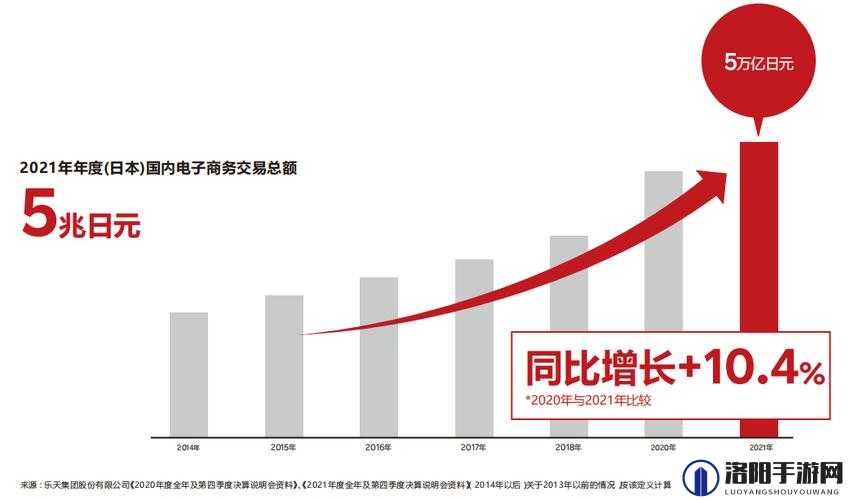 激励AMAZON欧洲站和日本站：勇攀跨境电商新高峰 共创销售佳绩