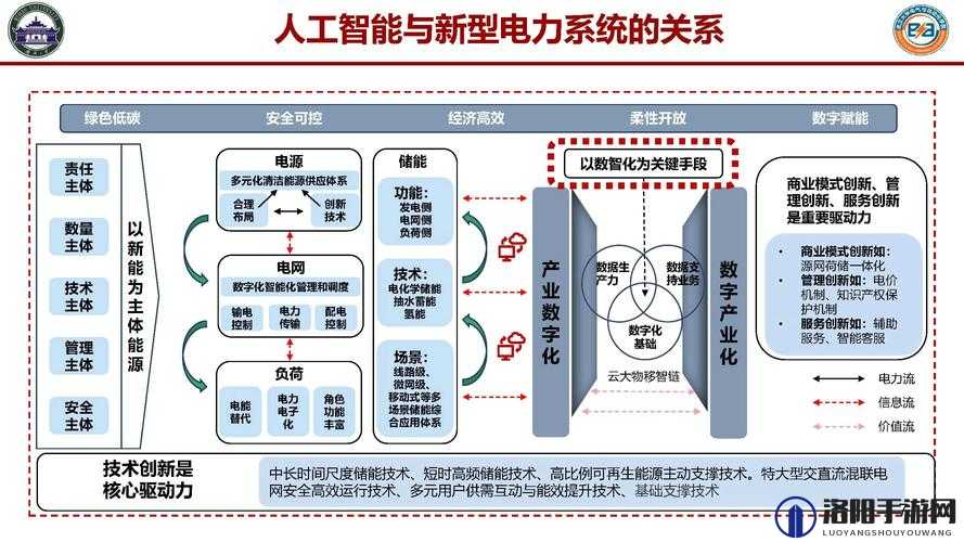 AndesGPT 是一款强大的人工智能模型