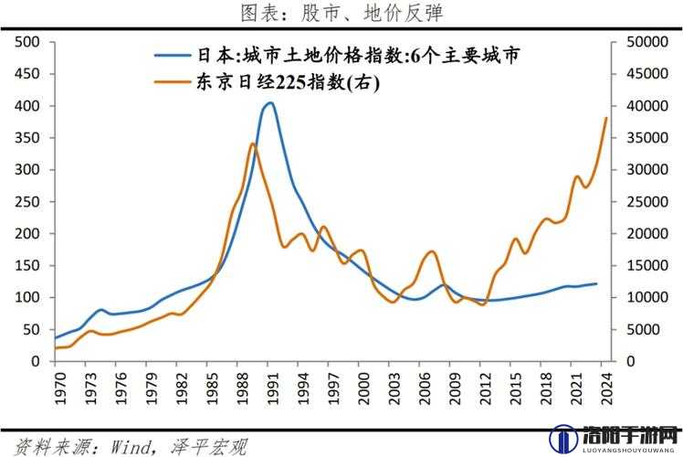 日本三线与韩国三线的市场定位差异及发展趋势探讨