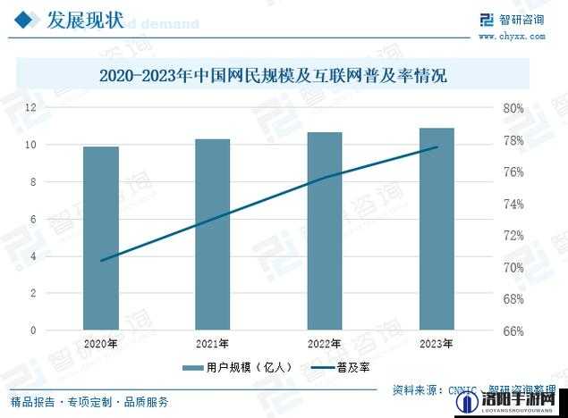 成品短视频 app 源码的价格趋势分析及未来市场展望