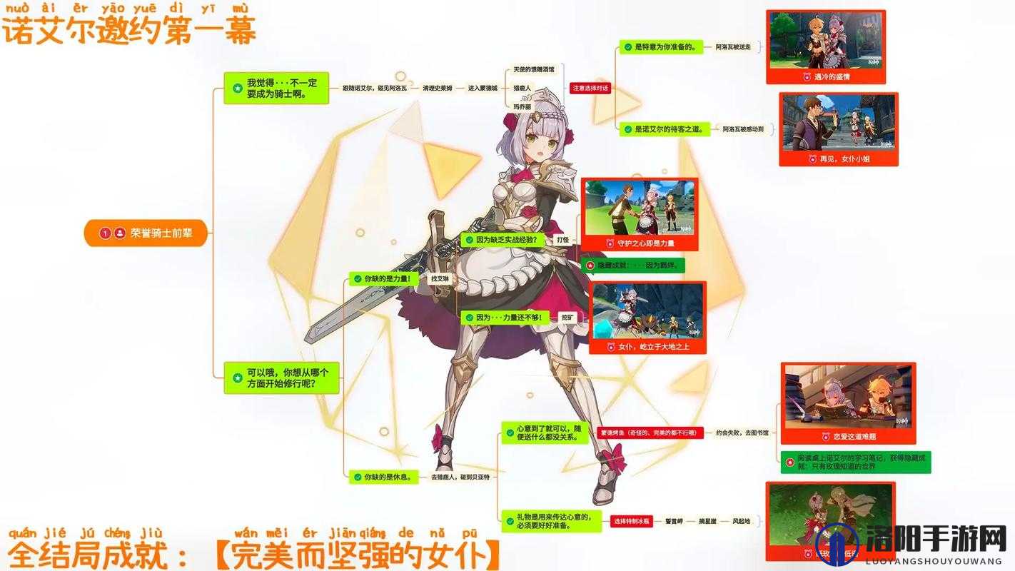原神诺艾尔邀约攻略
