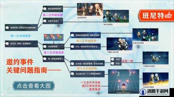 原神班尼特邀约事件攻略，火把点亮顺序详解