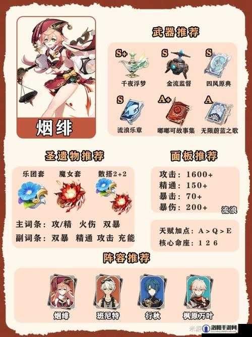 原神烟绯技能介绍，烟绯技能怎么样？