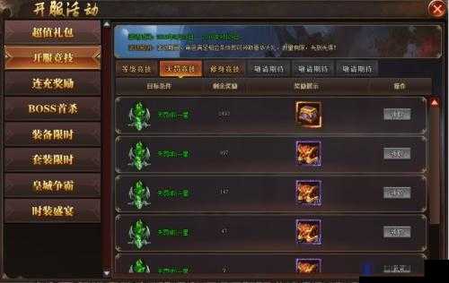 战神觉醒，天罚系统深度解析及第二个被动应对策略