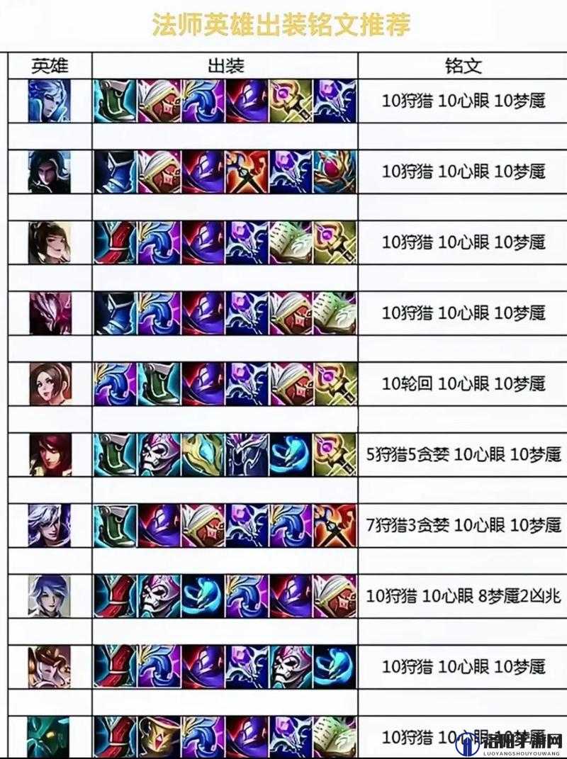王者荣耀213121是什么意思？揭秘背后的英雄名字与连招技巧