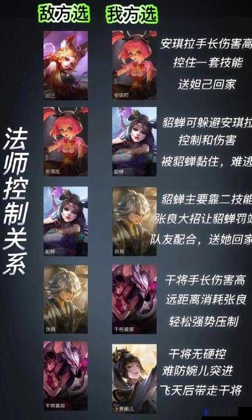 王者荣耀单翻与单翻演员，揭秘游戏内的隐秘角落