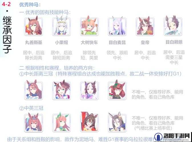 赛马娘，揭秘因子速刷秘籍，打造顶级赛马传奇