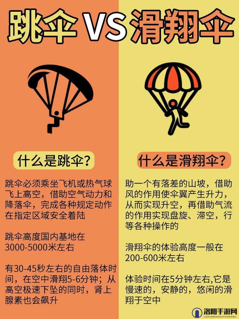 小森生活滑翔伞使用全攻略,解锁飞行新乐趣