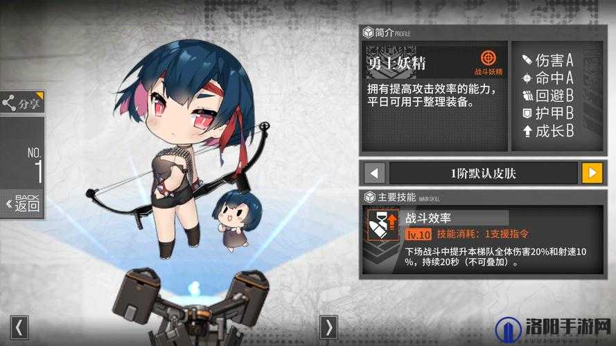 少女前线策略妖精哪个好 策略妖精养成推荐