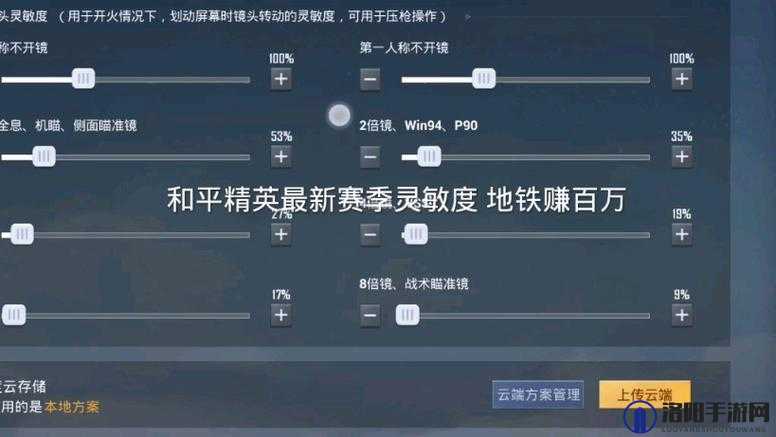 和平精英NV小白，电竞界的璀璨新星与她的灵敏度设置