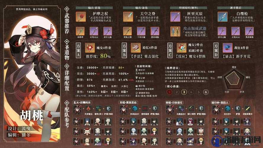 原神胡桃永冻流怎么玩？胡桃永冻流搭配推荐