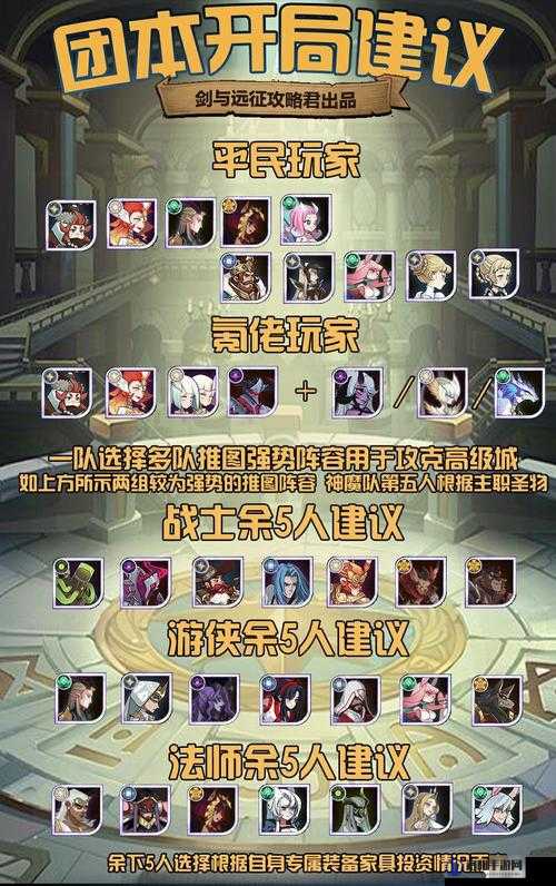 剑与远征S4团本阵容推荐与团队远征攻略